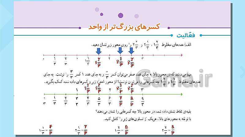 پاورپوینت فعالیت و کار در کلاس و تمرین ریاضی پنجم دبستان | فصل 2: کسر (صفحه 22 تا 34)- پیش نمایش