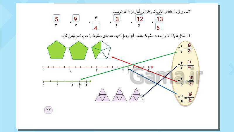 پاورپوینت فعالیت و کار در کلاس و تمرین ریاضی پنجم دبستان | فصل 2: کسر (صفحه 22 تا 34)- پیش نمایش