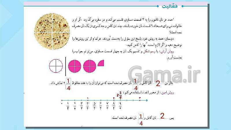 پاورپوینت فعالیت و کار در کلاس و تمرین ریاضی پنجم دبستان | فصل 2: کسر (صفحه 22 تا 34)- پیش نمایش