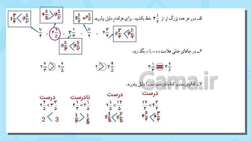 پاورپوینت فعالیت و کار در کلاس و تمرین ریاضی پنجم دبستان | فصل 2: کسر (صفحه 22 تا 34)- پیش نمایش