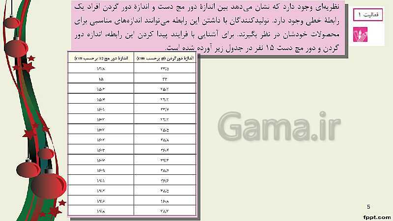 پاورپوینت ریاضی (2) فنی یازدهم هنرستان | پودمان 5: آمار توصیفی- پیش نمایش