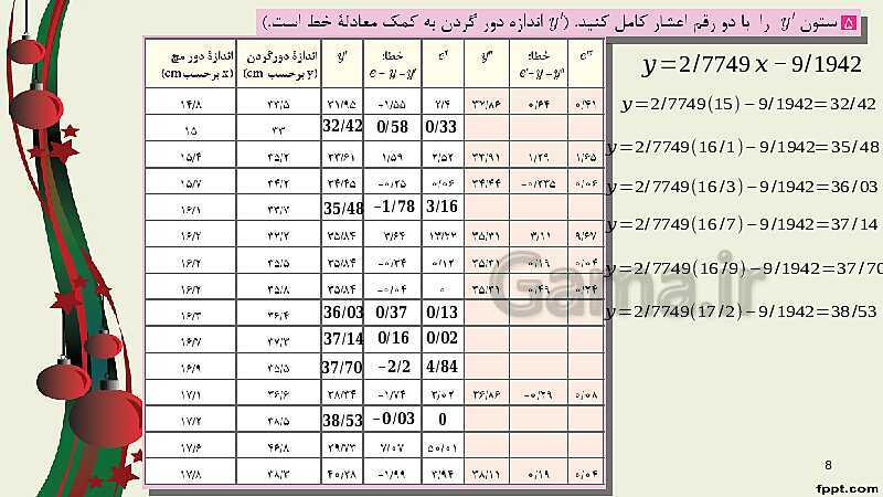 پاورپوینت ریاضی (2) فنی یازدهم هنرستان | پودمان 5: آمار توصیفی- پیش نمایش