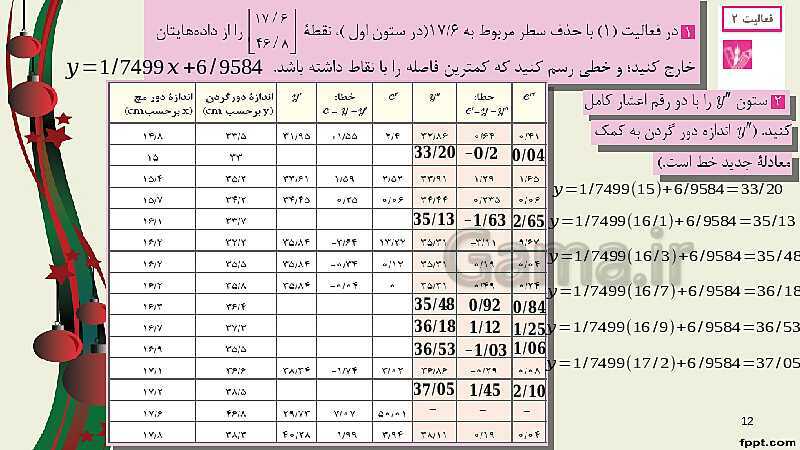 پاورپوینت ریاضی (2) فنی یازدهم هنرستان | پودمان 5: آمار توصیفی- پیش نمایش