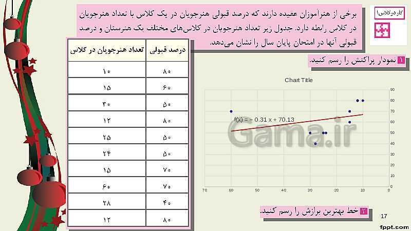 پاورپوینت ریاضی (2) فنی یازدهم هنرستان | پودمان 5: آمار توصیفی- پیش نمایش