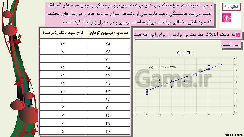 پاورپوینت ریاضی (2) فنی یازدهم هنرستان | پودمان 5: آمار توصیفی- پیش نمایش