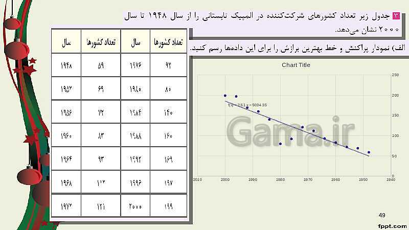 پاورپوینت ریاضی (2) فنی یازدهم هنرستان | پودمان 5: آمار توصیفی- پیش نمایش