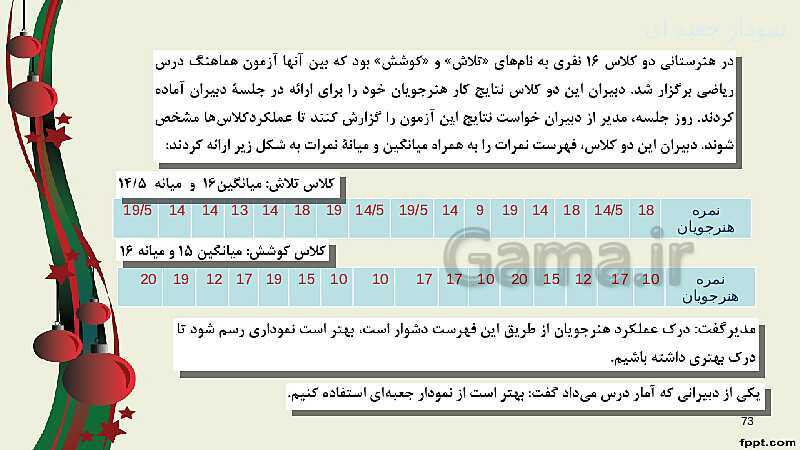 پاورپوینت ریاضی (2) فنی یازدهم هنرستان | پودمان 5: آمار توصیفی- پیش نمایش