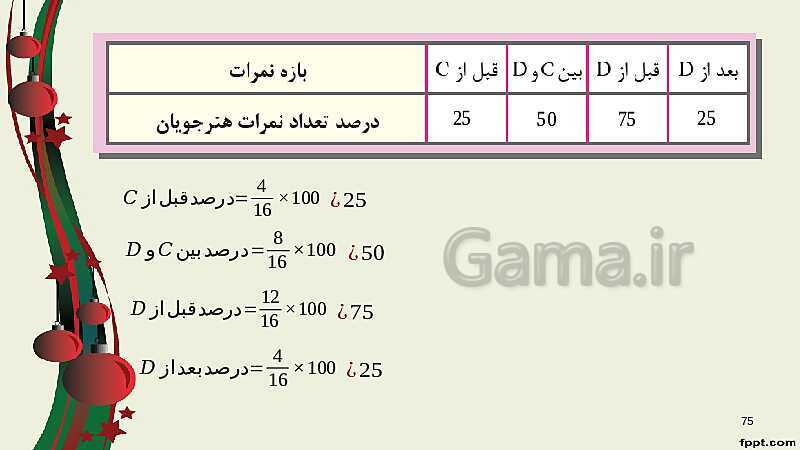 پاورپوینت ریاضی (2) فنی یازدهم هنرستان | پودمان 5: آمار توصیفی- پیش نمایش