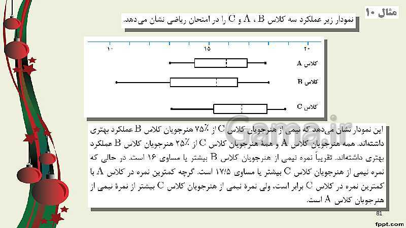 پاورپوینت ریاضی (2) فنی یازدهم هنرستان | پودمان 5: آمار توصیفی- پیش نمایش