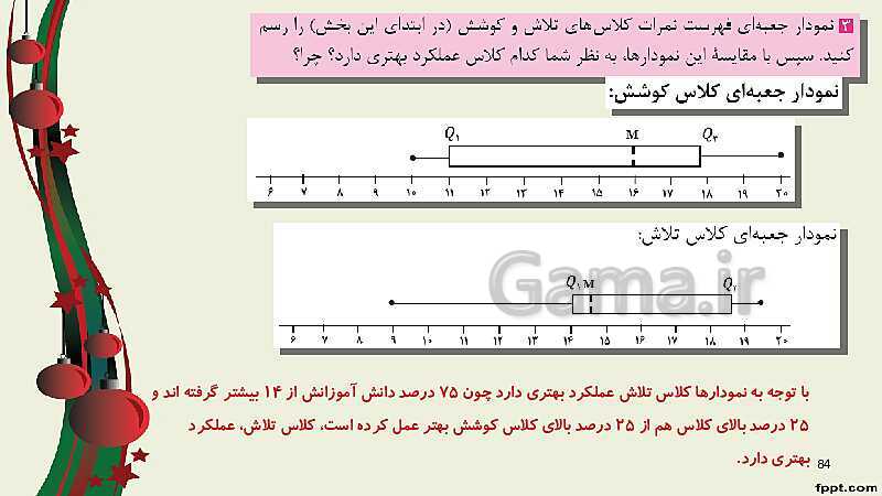 پاورپوینت ریاضی (2) فنی یازدهم هنرستان | پودمان 5: آمار توصیفی- پیش نمایش