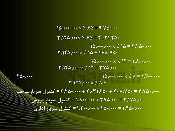 پاورپوینت حسابدار حقوق و دستمزد یازدهم | پودمان 3: حسابداری دستمزد در شرکت های تولیدی- پیش نمایش