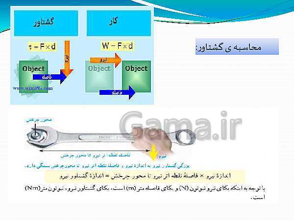 پاورپوینت تدریس علوم تجربی نهم | فصل 9: ماشین‌ها- پیش نمایش