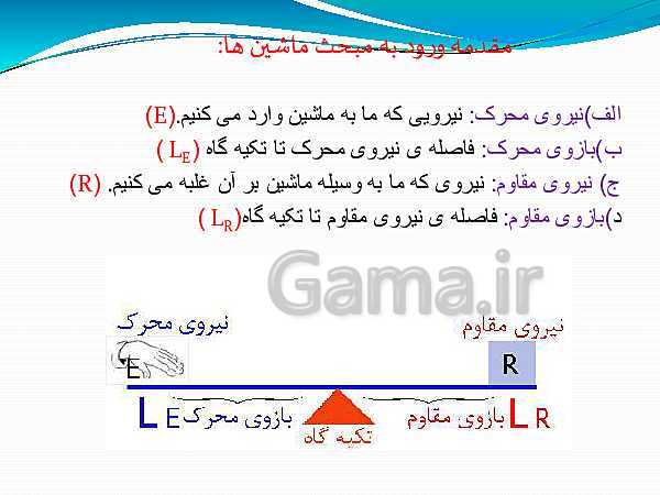 پاورپوینت تدریس علوم تجربی نهم | فصل 9: ماشین‌ها- پیش نمایش