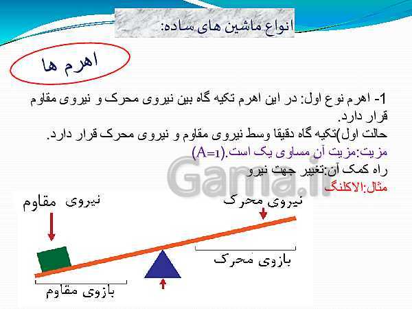 پاورپوینت تدریس علوم تجربی نهم | فصل 9: ماشین‌ها- پیش نمایش