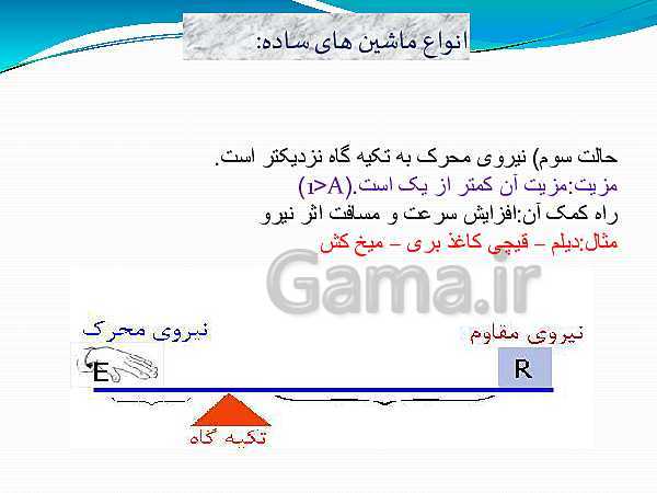 پاورپوینت تدریس علوم تجربی نهم | فصل 9: ماشین‌ها- پیش نمایش