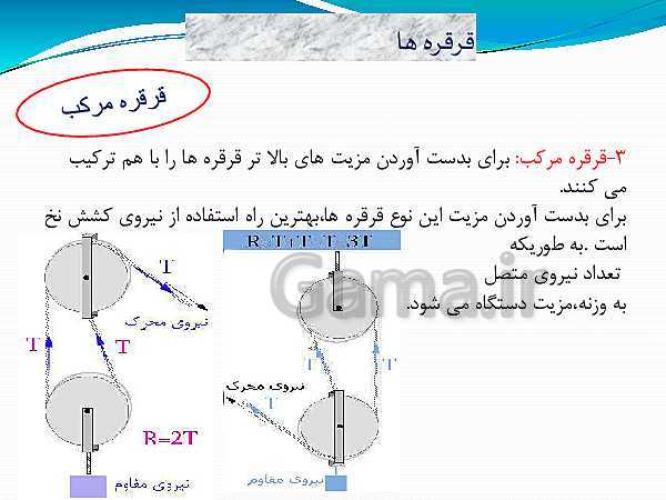 پاورپوینت تدریس علوم تجربی نهم | فصل 9: ماشین‌ها- پیش نمایش