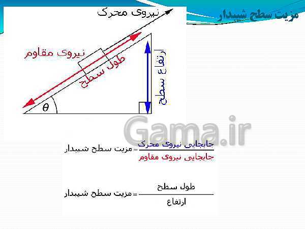 پاورپوینت تدریس علوم تجربی نهم | فصل 9: ماشین‌ها- پیش نمایش