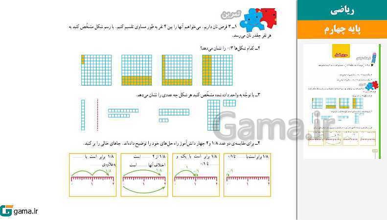 پاورپوینت کتاب محور ویژه تدریس مجازی ریاضی چهارم دبستان | فصل 1 تا 7- پیش نمایش