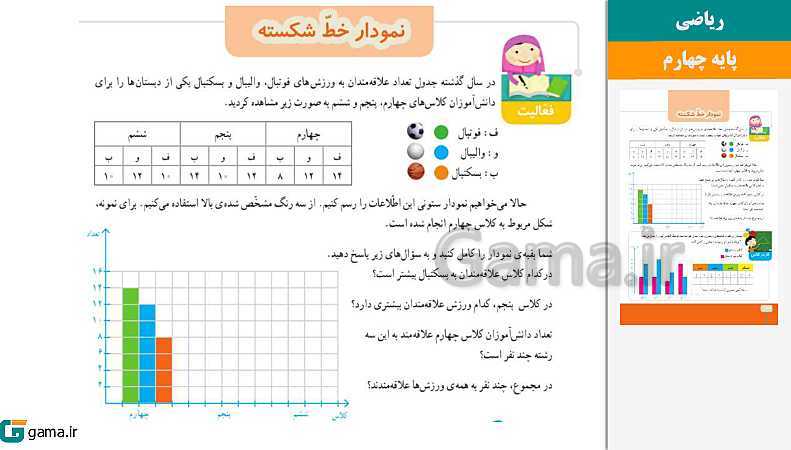 پاورپوینت کتاب محور ویژه تدریس مجازی ریاضی چهارم دبستان | فصل 1 تا 7- پیش نمایش