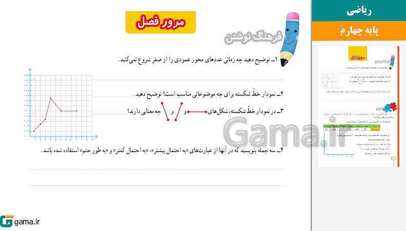 پاورپوینت کتاب محور ویژه تدریس مجازی ریاضی چهارم دبستان | فصل 1 تا 7- پیش نمایش