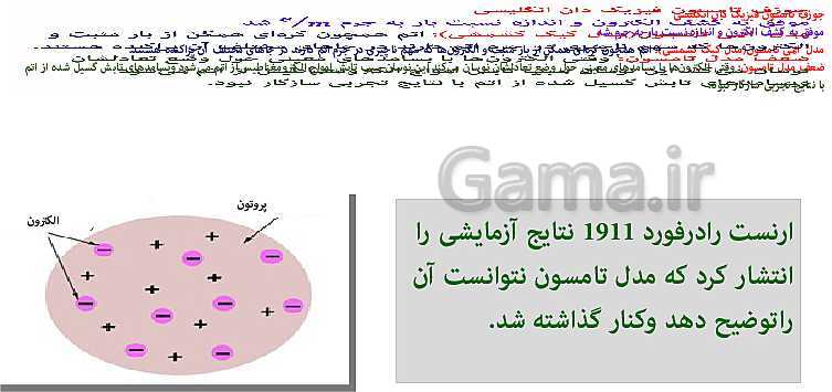 پاورپوینت فیزیک (3) دوازدهم | اثر فوتوالکتریک و فوتون، طیف خطی، مدل اتم رادفورد بور و لیزر- پیش نمایش