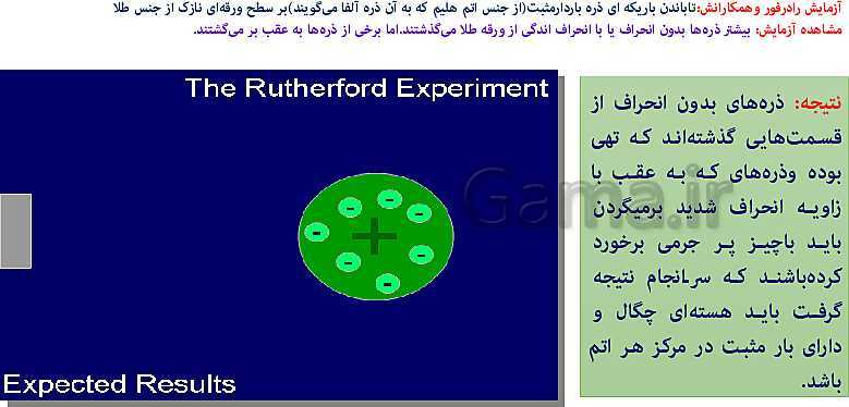 پاورپوینت فیزیک (3) دوازدهم | اثر فوتوالکتریک و فوتون، طیف خطی، مدل اتم رادفورد بور و لیزر- پیش نمایش