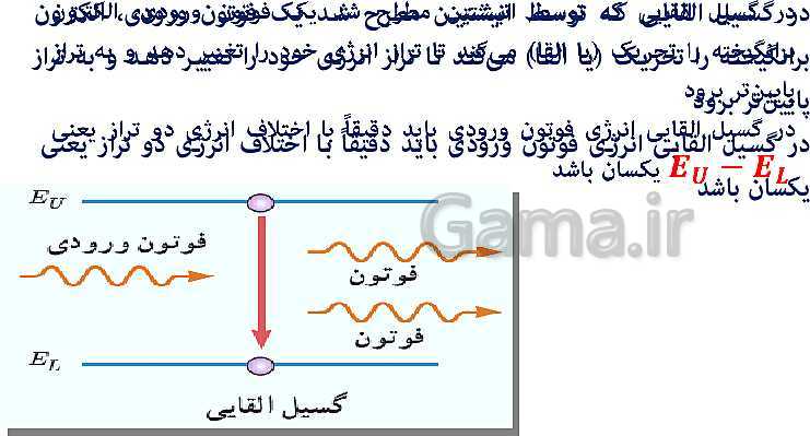 پاورپوینت فیزیک (3) دوازدهم | اثر فوتوالکتریک و فوتون، طیف خطی، مدل اتم رادفورد بور و لیزر- پیش نمایش