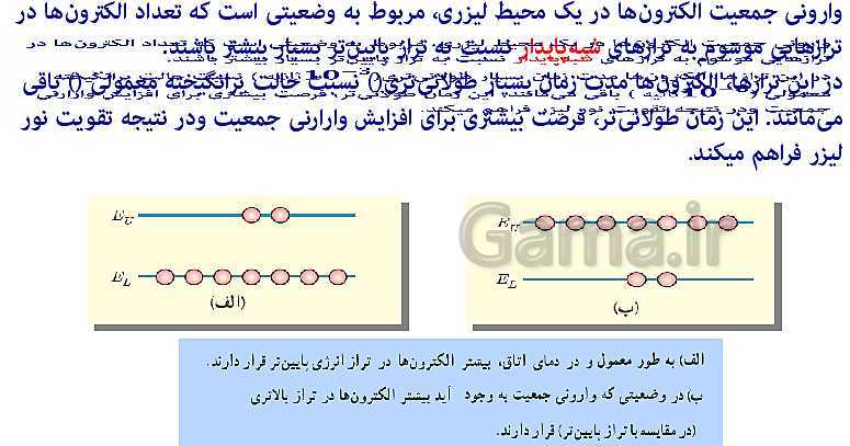 پاورپوینت فیزیک (3) دوازدهم | اثر فوتوالکتریک و فوتون، طیف خطی، مدل اتم رادفورد بور و لیزر- پیش نمایش