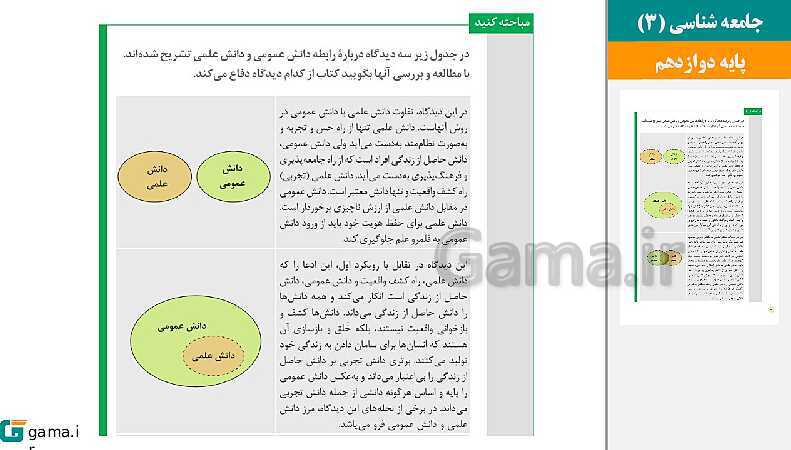 پاورپوینت کتاب محور ویژه تدریس مجازی جامعه شناسی (3) دوازدهم انسانی | درس 1 تا 10- پیش نمایش