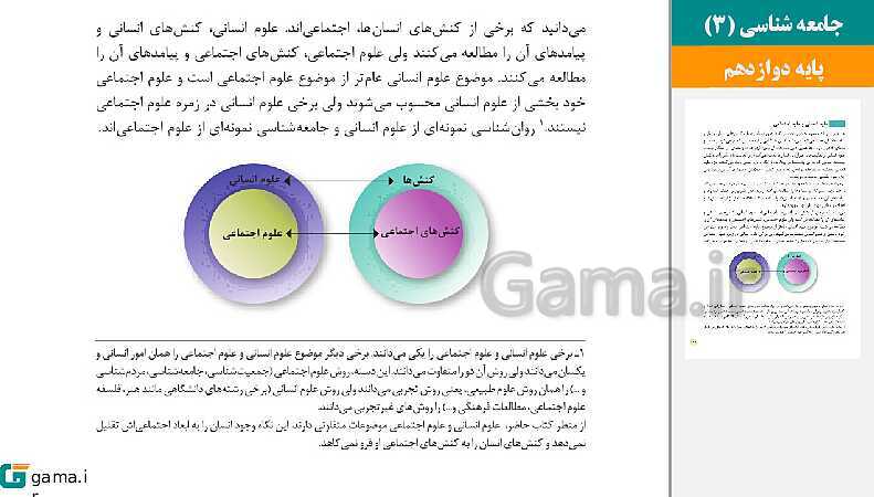 پاورپوینت کتاب محور ویژه تدریس مجازی جامعه شناسی (3) دوازدهم انسانی | درس 1 تا 10- پیش نمایش