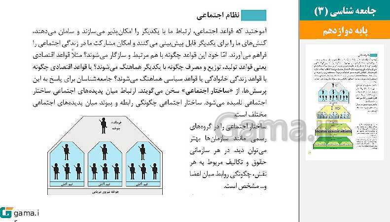 پاورپوینت کتاب محور ویژه تدریس مجازی جامعه شناسی (3) دوازدهم انسانی | درس 1 تا 10- پیش نمایش