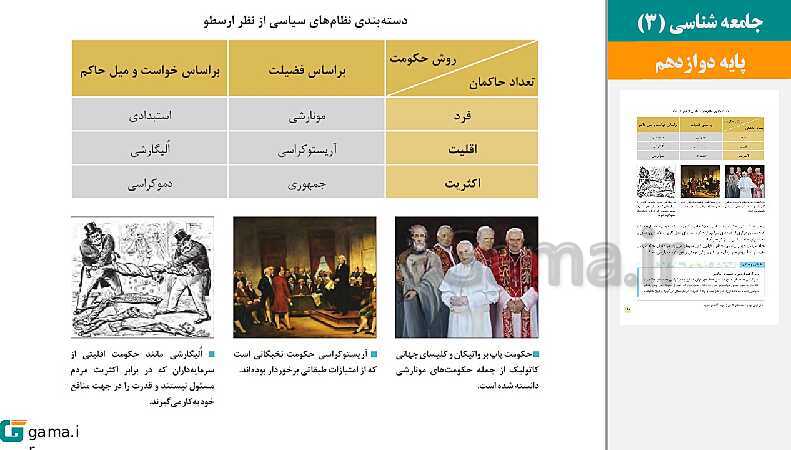 پاورپوینت کتاب محور ویژه تدریس مجازی جامعه شناسی (3) دوازدهم انسانی | درس 1 تا 10- پیش نمایش