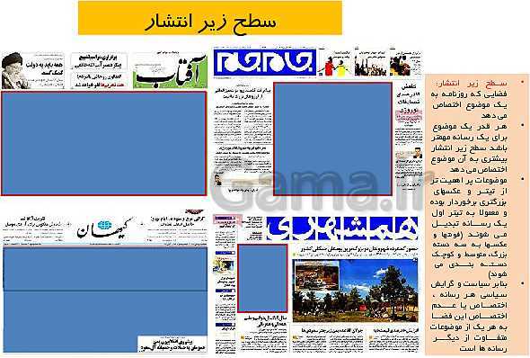 پاورپوینت کنفرانس تفکر و سواد رسانه‌ای دهم | سواد بصری و رسانه ای  در مطبوعات- پیش نمایش