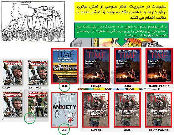 پاورپوینت کنفرانس تفکر و سواد رسانه‌ای دهم | سواد بصری و رسانه ای  در مطبوعات- پیش نمایش