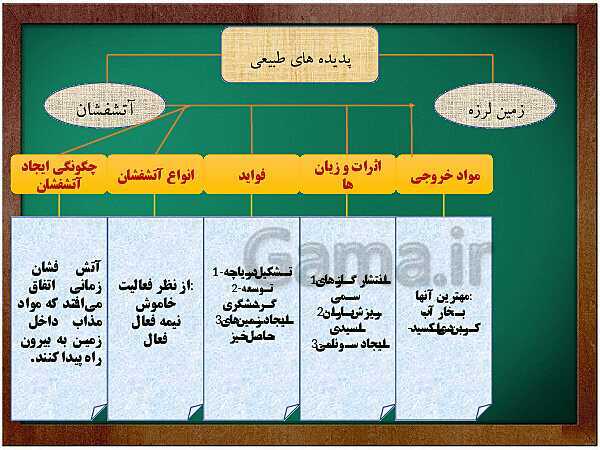 پاورپوینت طراحی واحد یادگیری علوم ششم ابتدائی: درس زمین پویا- پیش نمایش