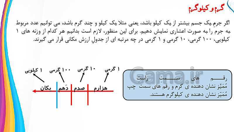 پاورپوینت ریاضی پنجم دبستان | تبدیل واحدهای گرم و کیلوگرم- پیش نمایش