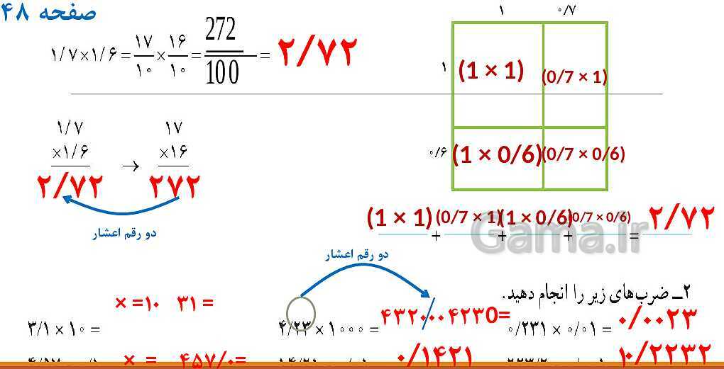 پاورپوینت آموزش کامل فصل 3 ریاضی ششم ابتدائی- پیش نمایش