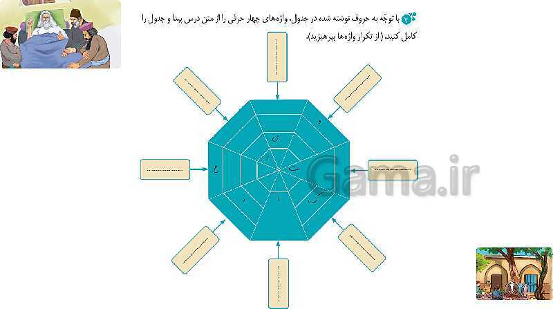 پاورپوینت نگارش ششم دبستان | درس 17: ستاره‌ی روشن- پیش نمایش