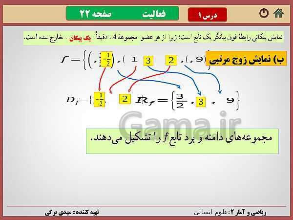 پاورپوینت تدریس ریاضی و آمار (2) یازدهم رشته انسانی | فصل 2: تابع- پیش نمایش