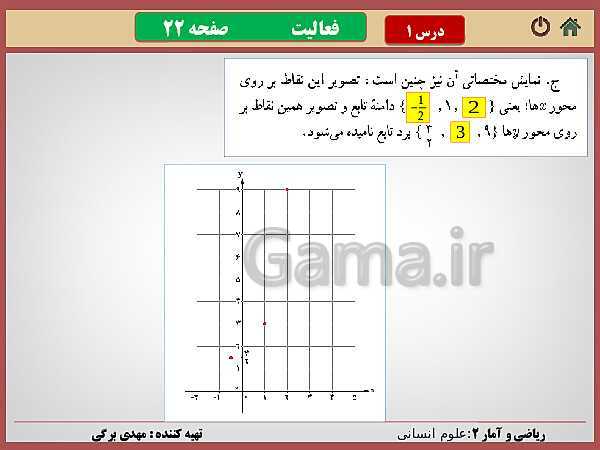 پاورپوینت تدریس ریاضی و آمار (2) یازدهم رشته انسانی | فصل 2: تابع- پیش نمایش