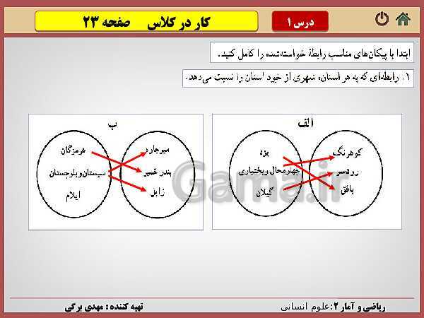 پاورپوینت تدریس ریاضی و آمار (2) یازدهم رشته انسانی | فصل 2: تابع- پیش نمایش