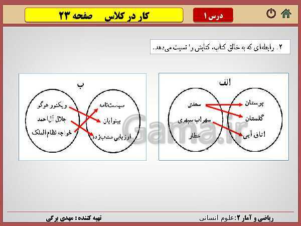 پاورپوینت تدریس ریاضی و آمار (2) یازدهم رشته انسانی | فصل 2: تابع- پیش نمایش