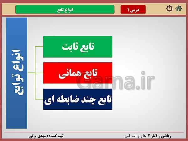 پاورپوینت تدریس ریاضی و آمار (2) یازدهم رشته انسانی | فصل 2: تابع- پیش نمایش