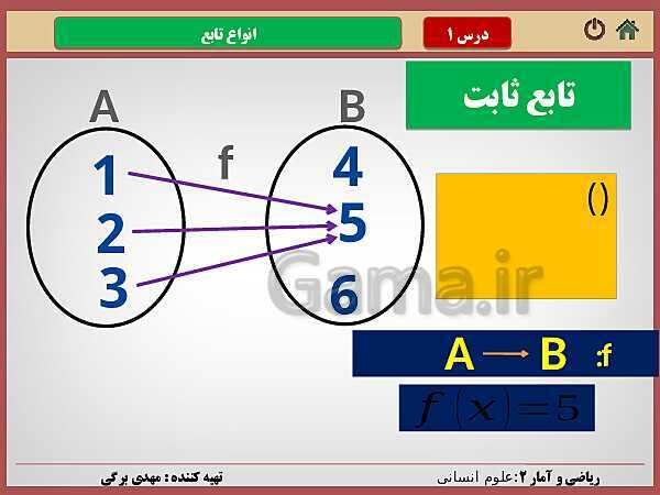 پاورپوینت تدریس ریاضی و آمار (2) یازدهم رشته انسانی | فصل 2: تابع- پیش نمایش