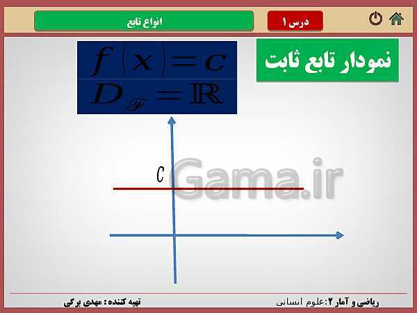 پاورپوینت تدریس ریاضی و آمار (2) یازدهم رشته انسانی | فصل 2: تابع- پیش نمایش