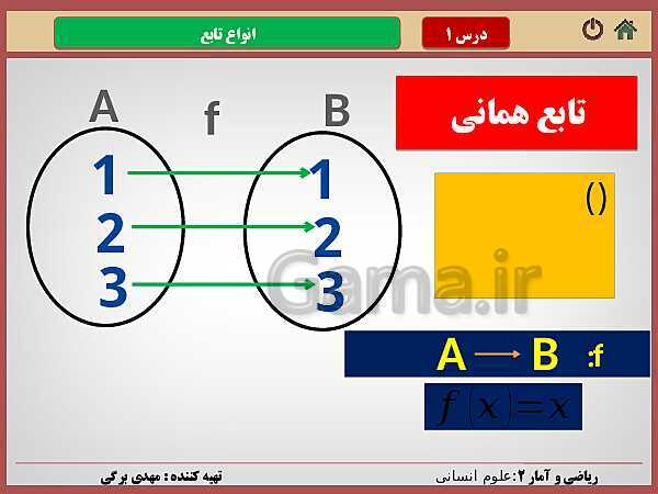 پاورپوینت تدریس ریاضی و آمار (2) یازدهم رشته انسانی | فصل 2: تابع- پیش نمایش