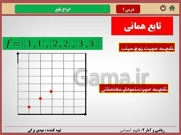 پاورپوینت تدریس ریاضی و آمار (2) یازدهم رشته انسانی | فصل 2: تابع- پیش نمایش