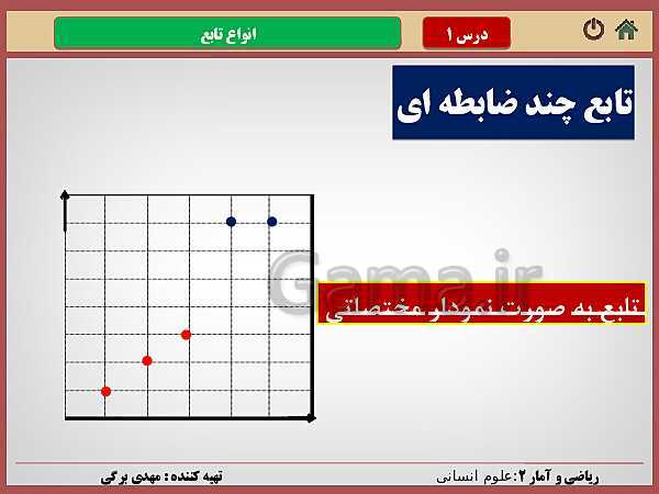 پاورپوینت تدریس ریاضی و آمار (2) یازدهم رشته انسانی | فصل 2: تابع- پیش نمایش