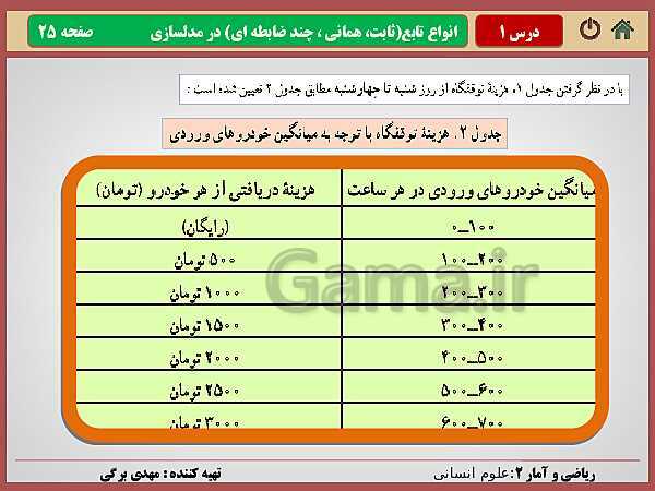 پاورپوینت تدریس ریاضی و آمار (2) یازدهم رشته انسانی | فصل 2: تابع- پیش نمایش