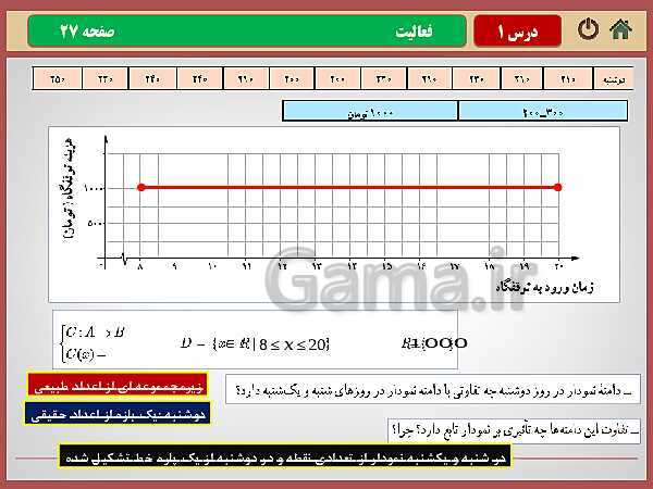 پاورپوینت تدریس ریاضی و آمار (2) یازدهم رشته انسانی | فصل 2: تابع- پیش نمایش